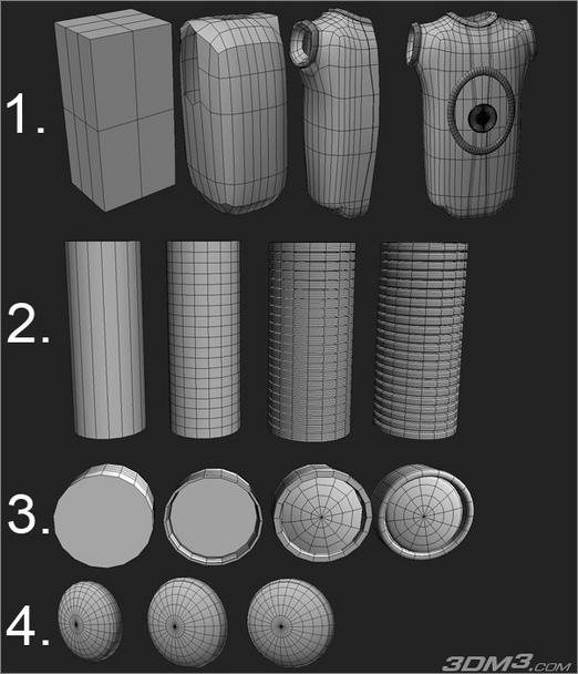 3dsmax教程：制作3d机器人的完整过程