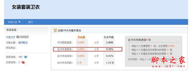 5个好用到哭的淘宝购物技巧，既安全又省钱！