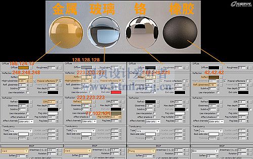 特约教程：《小黄蜂》卡通飞行器制作解析