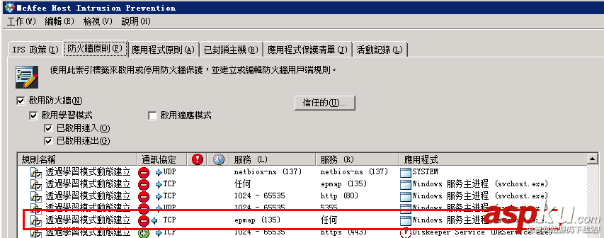 win2008,服务器,安全检查