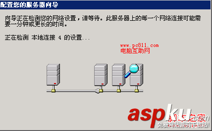 WindowsServer2003,文件服务器