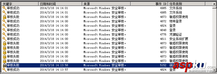 win2008,服务器,安全检查