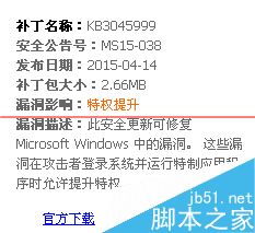 win2003,KB3045999,蓝屏