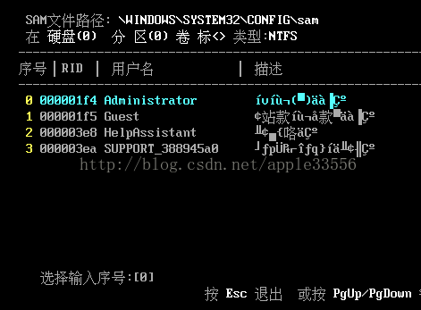 Server2008R2,忘记密码