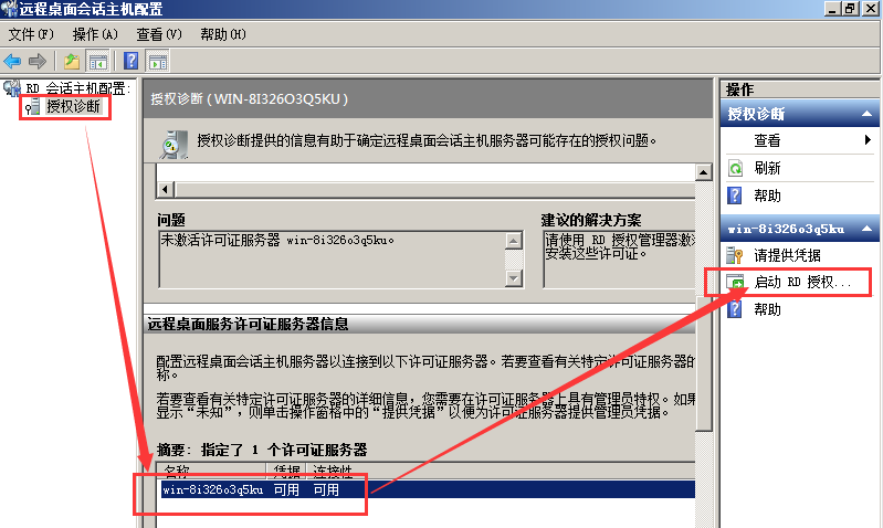 Server2008R2,多用户,远程桌面,授权