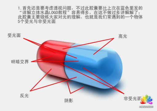 Fireworks教程：有光泽的胶囊