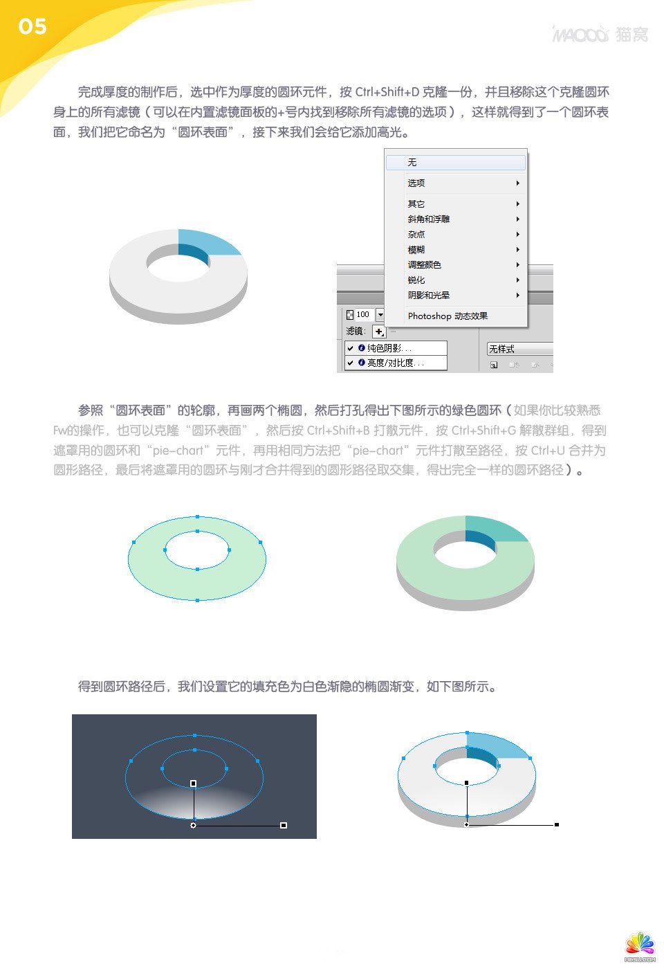 Fw绘画可调的三维饼图