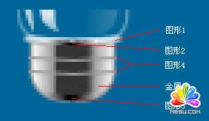 Fireworks教程:详细绘制小灯泡_poluoluo.com