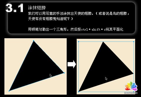 简单又强大的Fireworks涂抹工具