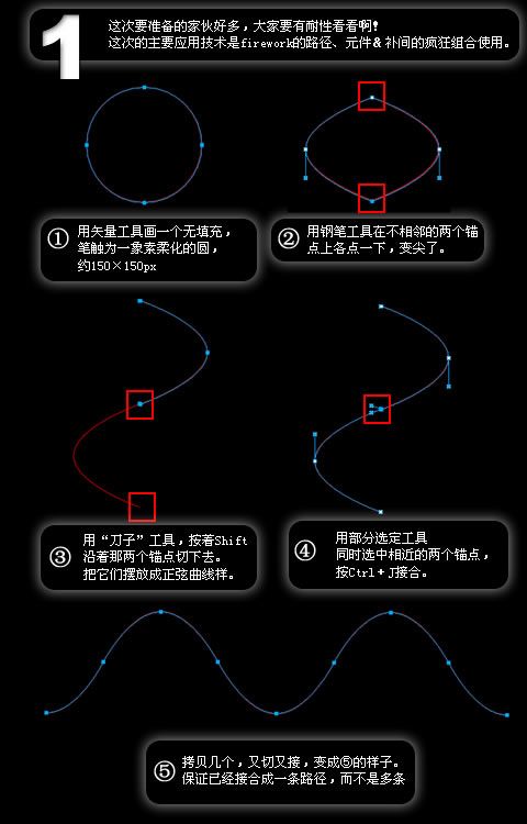 fireworks制作仿3d光亮dna桌面