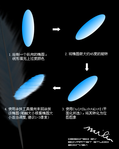 fireworks教程：绘制一把漂亮的羽毛扇_中国教程网