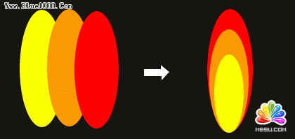 Fireworks实例教程制作