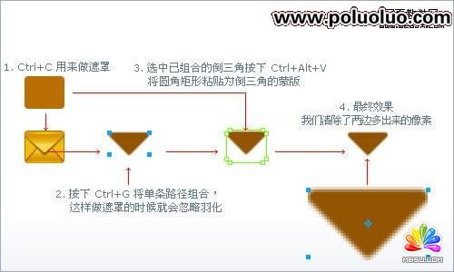 Fireworks教程:绘制矢量的邮件图标