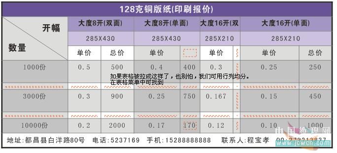 coreldraw实例教程：x4版本表格功能详解_中国教程网