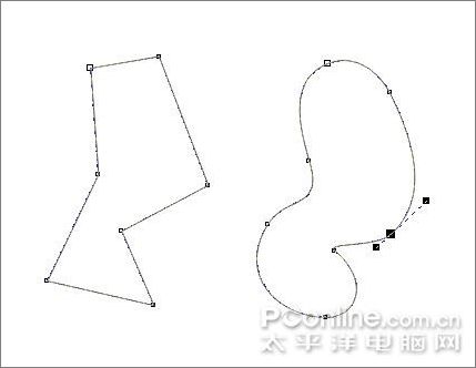 coreldraw绘制可爱的小熊维尼教程