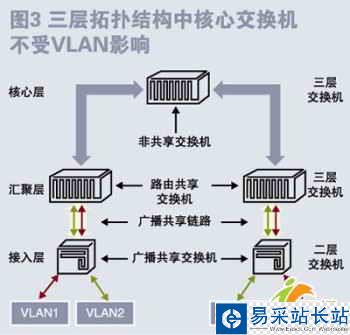 点击放大此图片