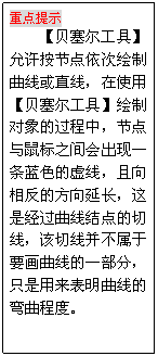 文本框: 重点提示
【贝塞尔工具】允许按节点依次绘制曲线或直线，在使用【贝塞尔工具】绘制对象的过程中，节点与鼠标之间会出现一条蓝色的虚线，且向相反的方向延长，这是经过曲线结点的切线，该切线并不属于要画曲线的一部分，只是用来表明曲线的弯曲程度。
