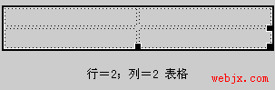 详解用Dreamweaver制作网页中的表格