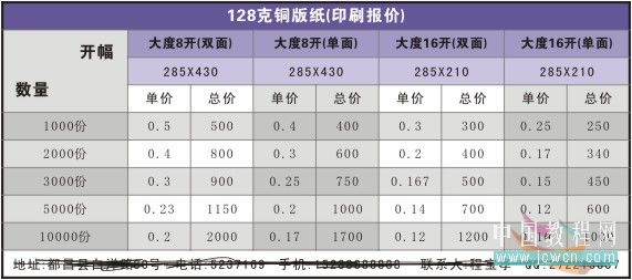 CorelDRAW实例教程：X4版本表格功能详解