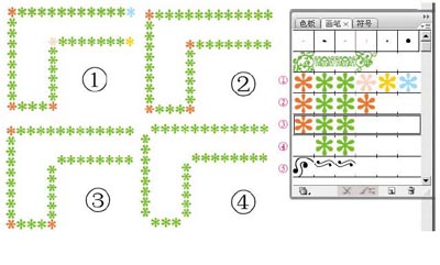 illustrator图案画笔做花边的方法和技巧_网页设计_www.jcwcn.com