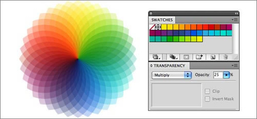 illustrator教程：旋转复制打造炫丽的彩色光谱图_网页设计