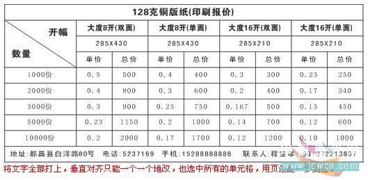 coreldraw实例教程：x4版本表格功能详解_中国教程网