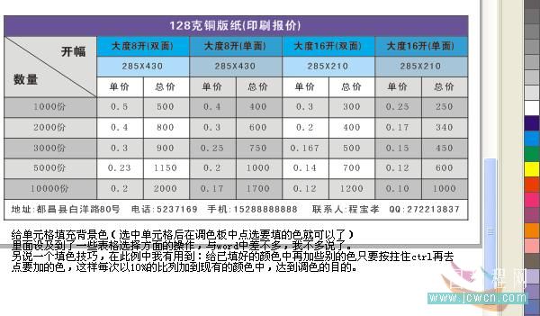 coreldraw实例教程：x4版本表格功能详解_中国教程网